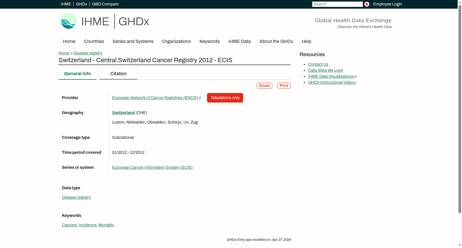 Switzerland - Central Switzerland Cancer Registry 2012 - ECIS 数据集图片