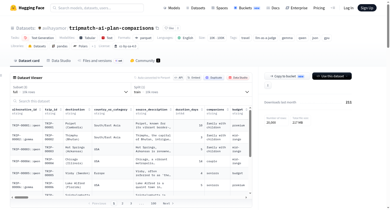 tripmatch-ai-plan-comparisons 数据集图片