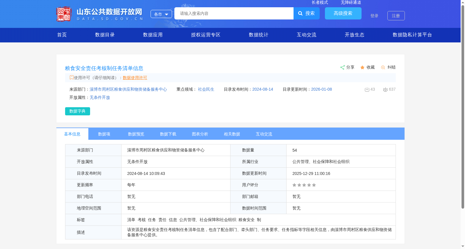 粮食安全责任考核制任务清单信息 数据集图片