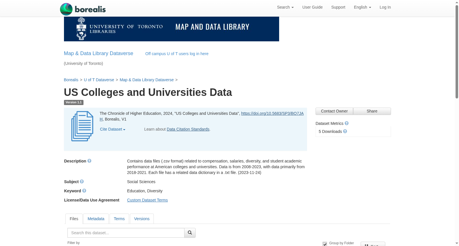 US Colleges and Universities Data 数据集图片