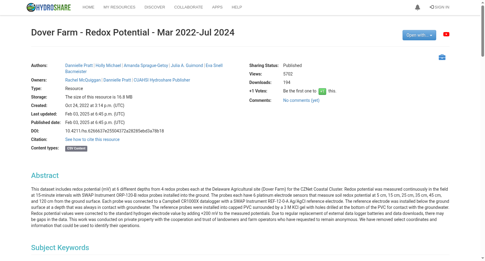 Dover Farm - Redox Potential - Mar 2022-Jul 2024 数据集图片