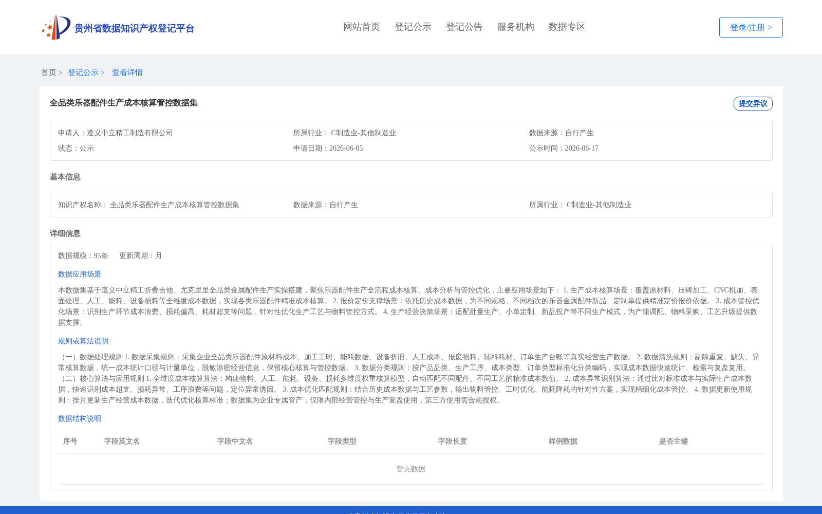 全品类乐器配件生产成本核算管控数据集 数据集图片