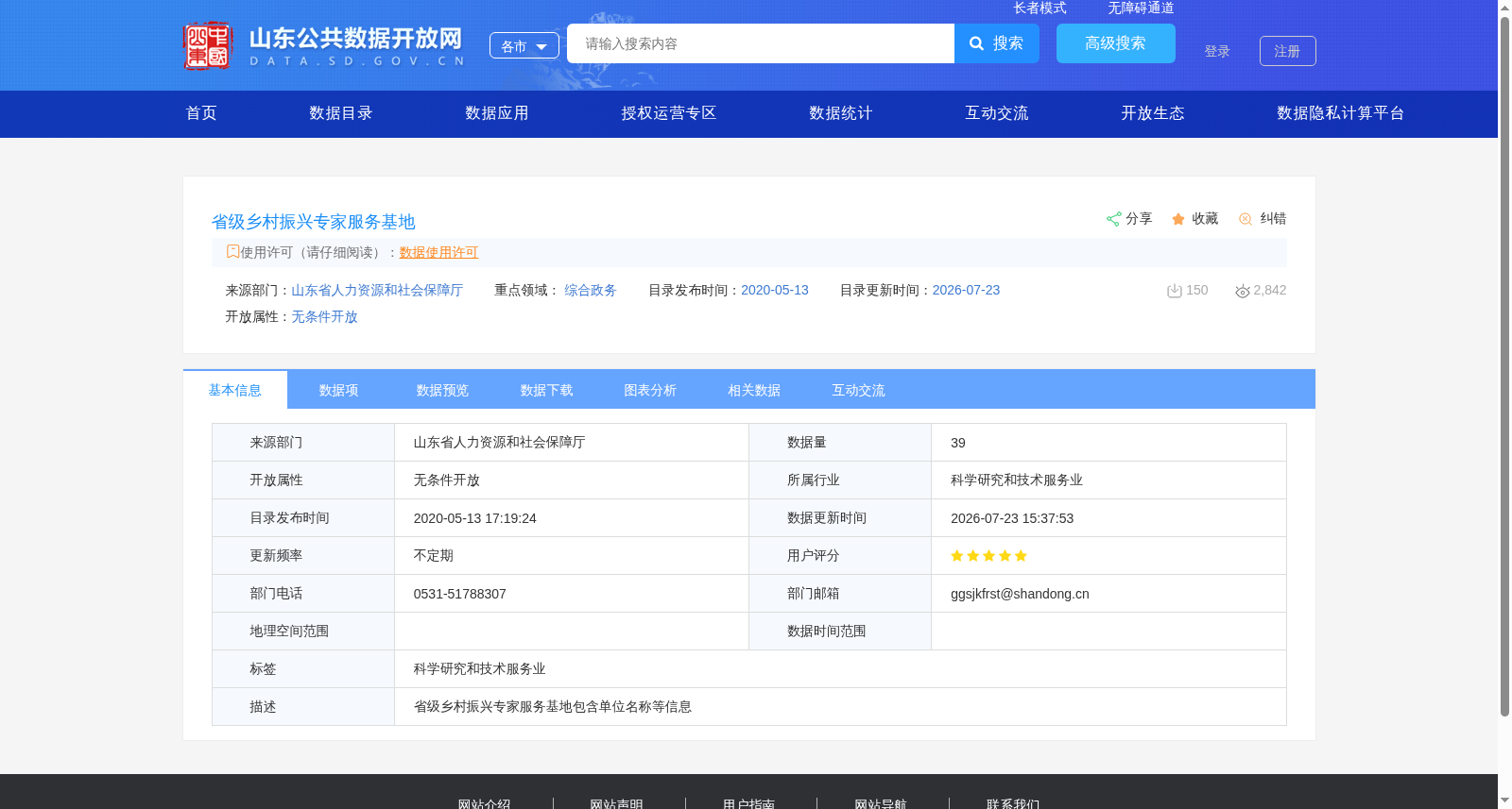 省级乡村振兴专家服务基地 数据集图片