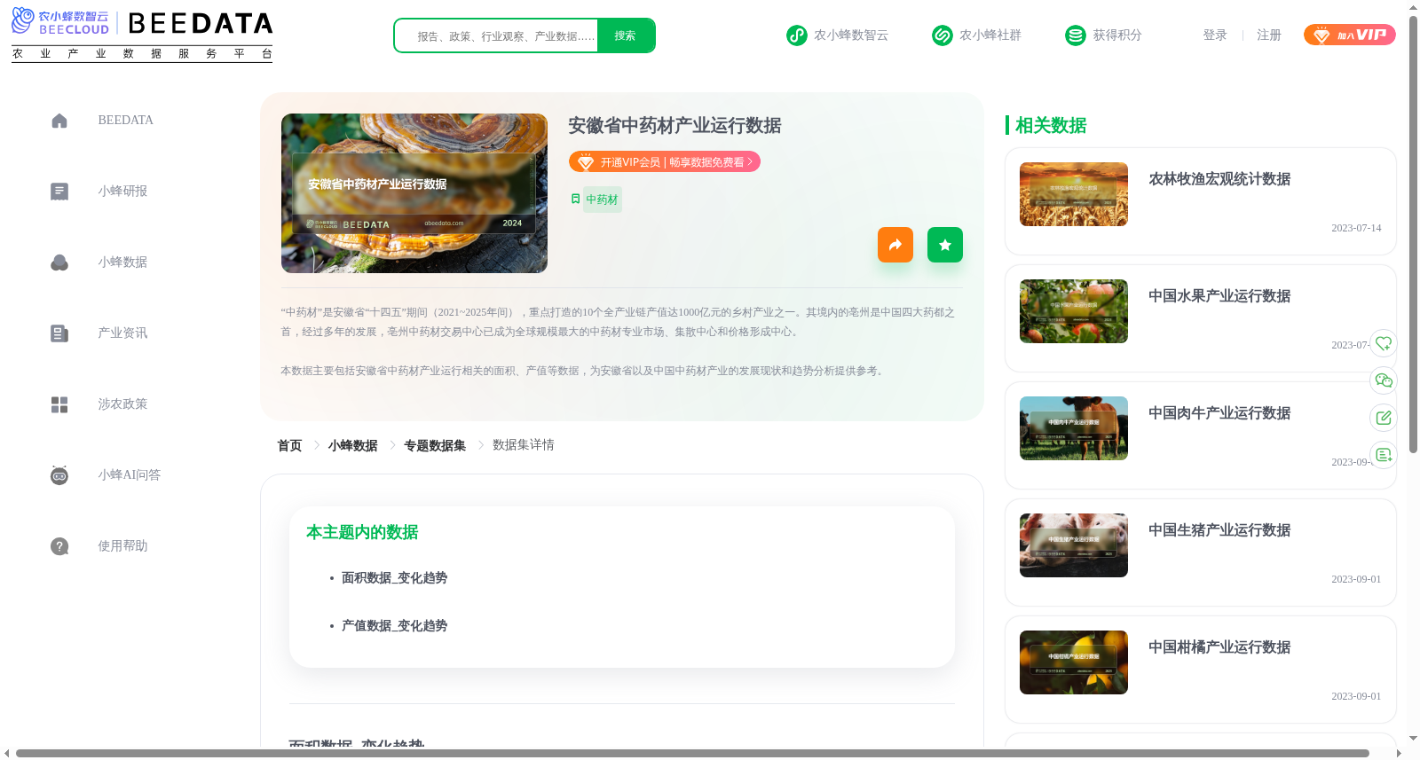 安徽省中药材产业运行数据 数据集图片