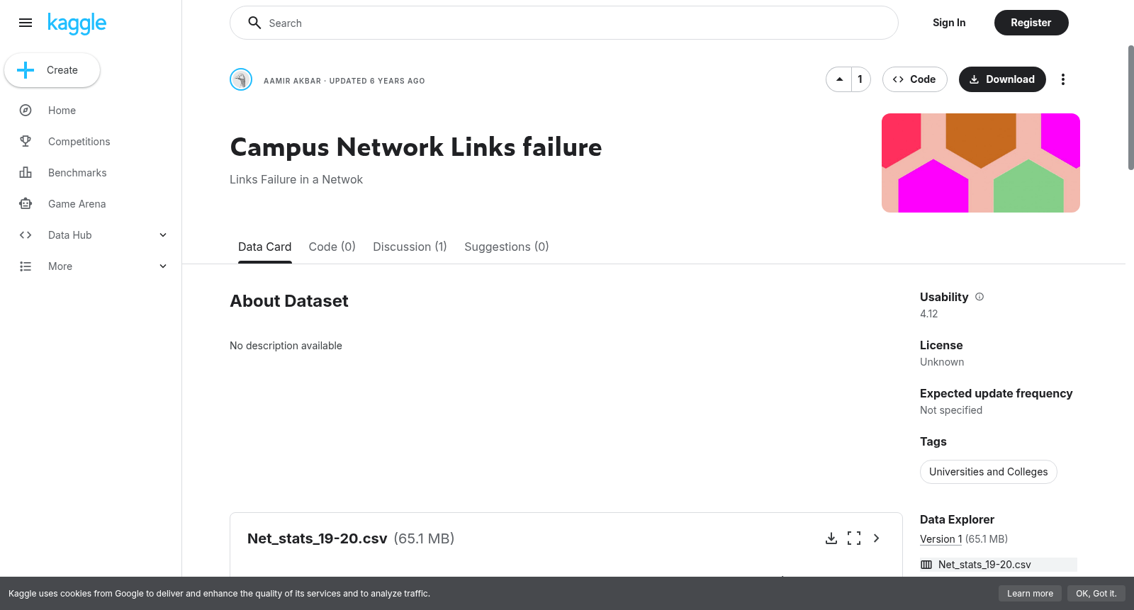 Campus Network Links failure 数据集图片