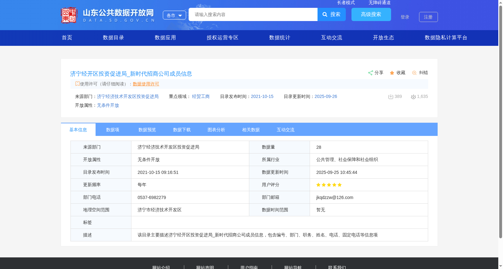 济宁经开区投资促进局_新时代招商公司成员信息 数据集图片