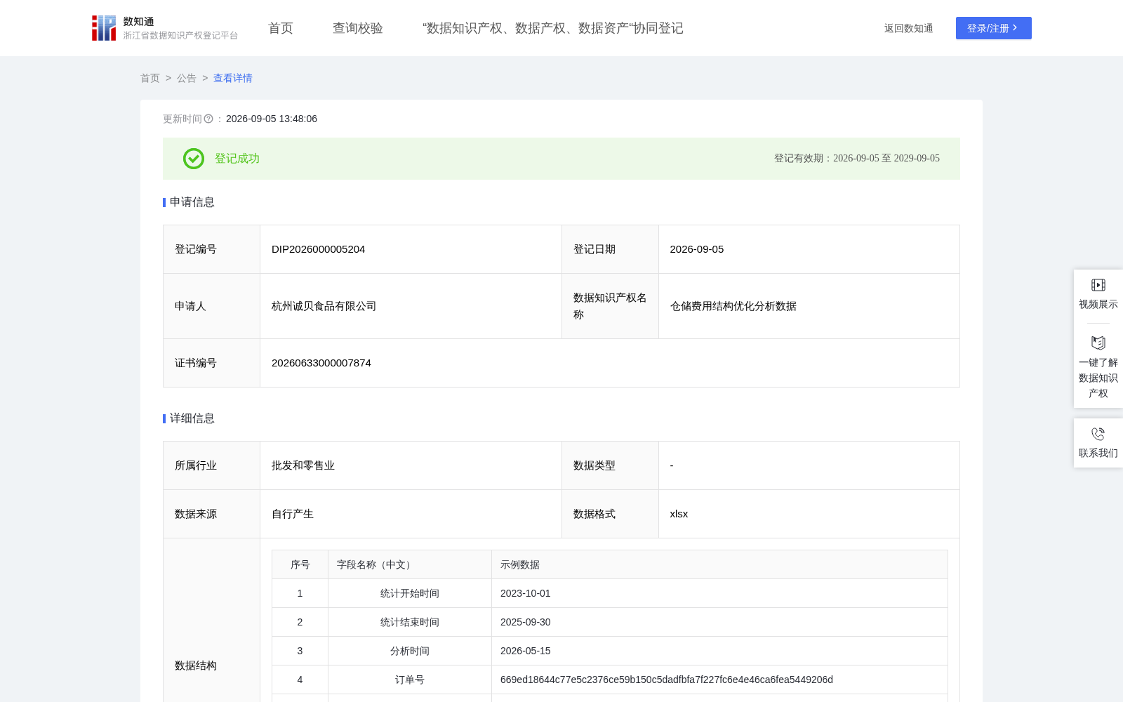 仓储费用结构优化分析数据 数据集图片
