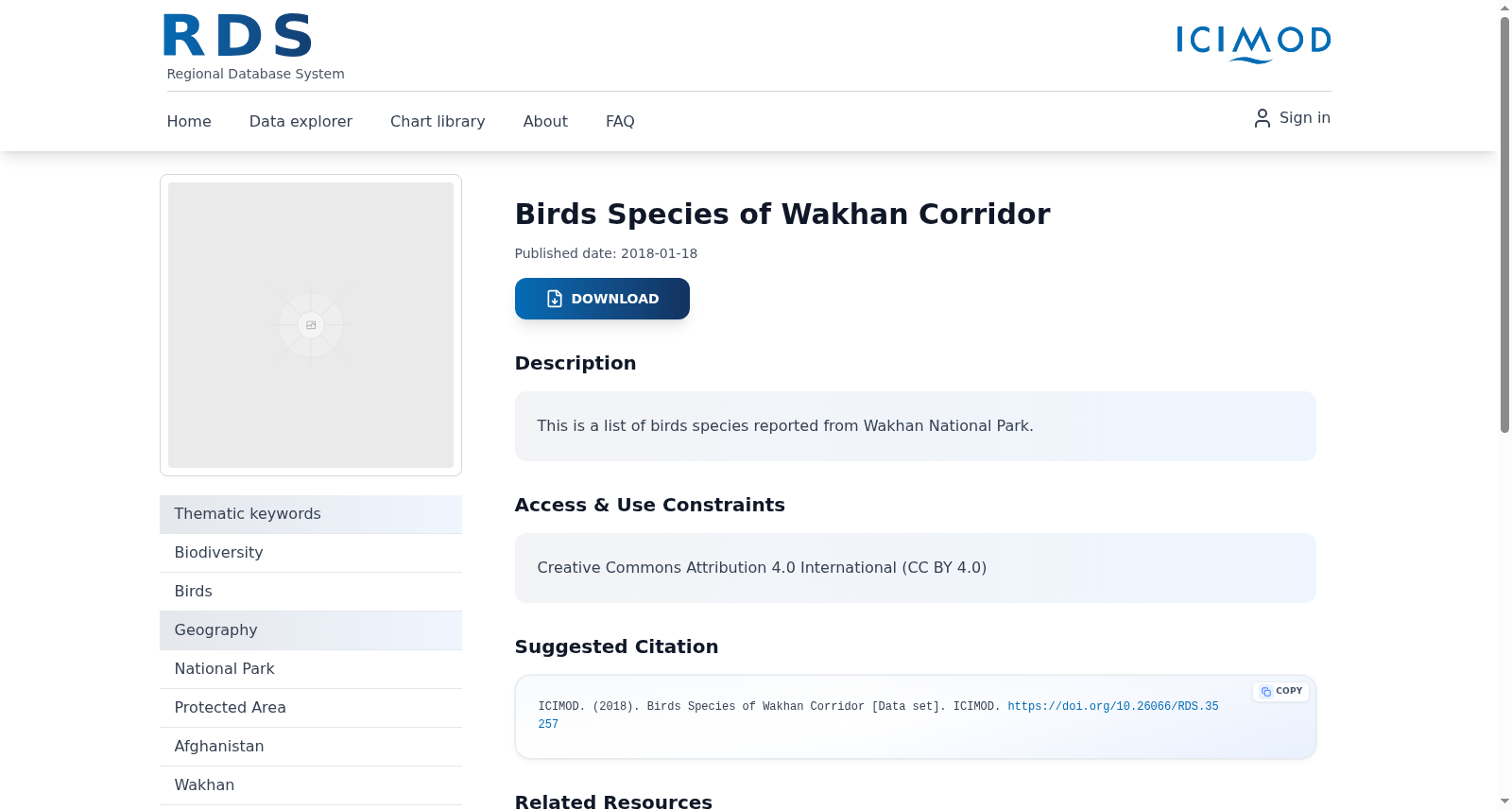 Birds Species of Wakhan Corridor 数据集图片