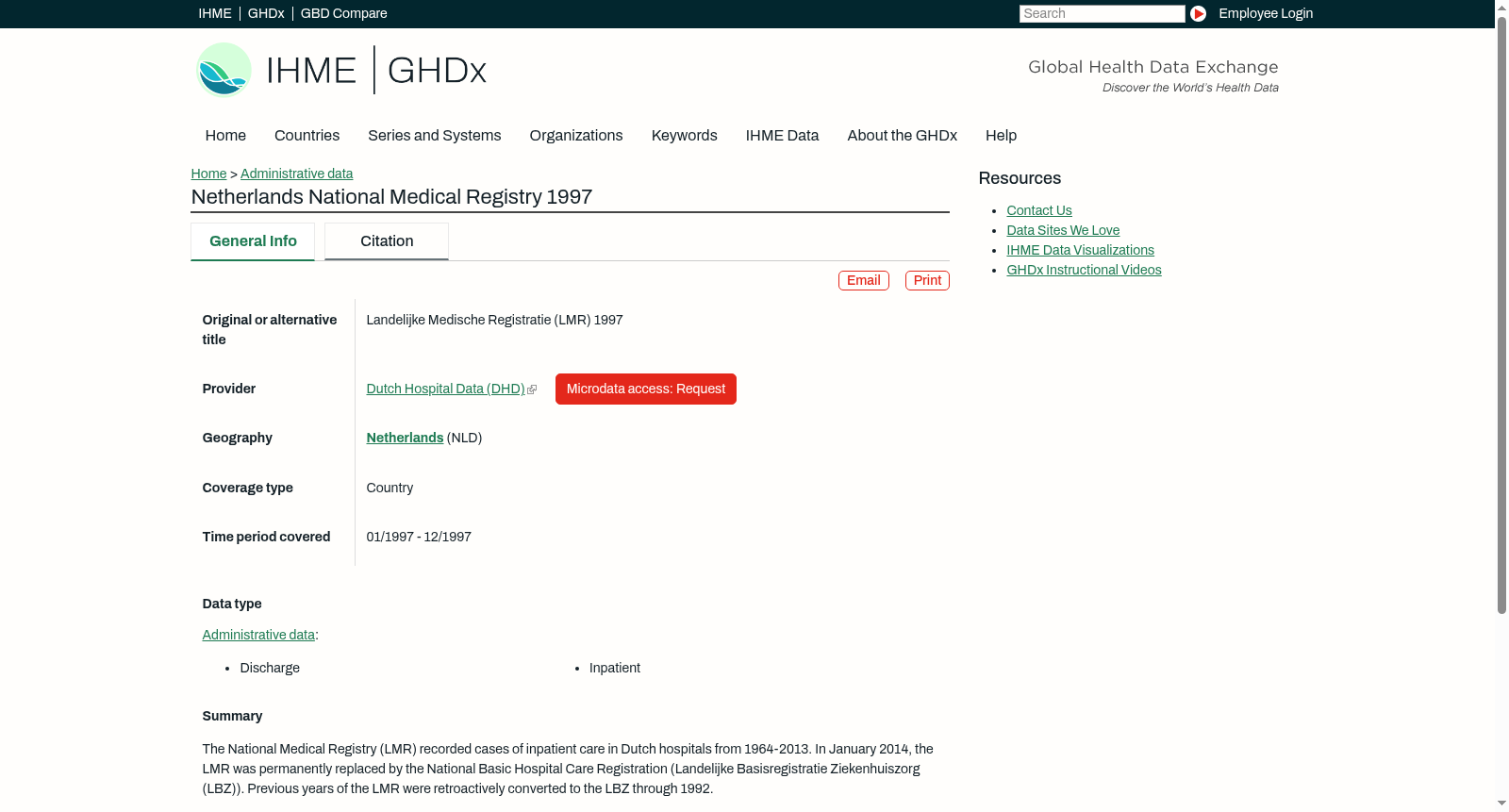 Netherlands National Medical Registry 1997 数据集图片