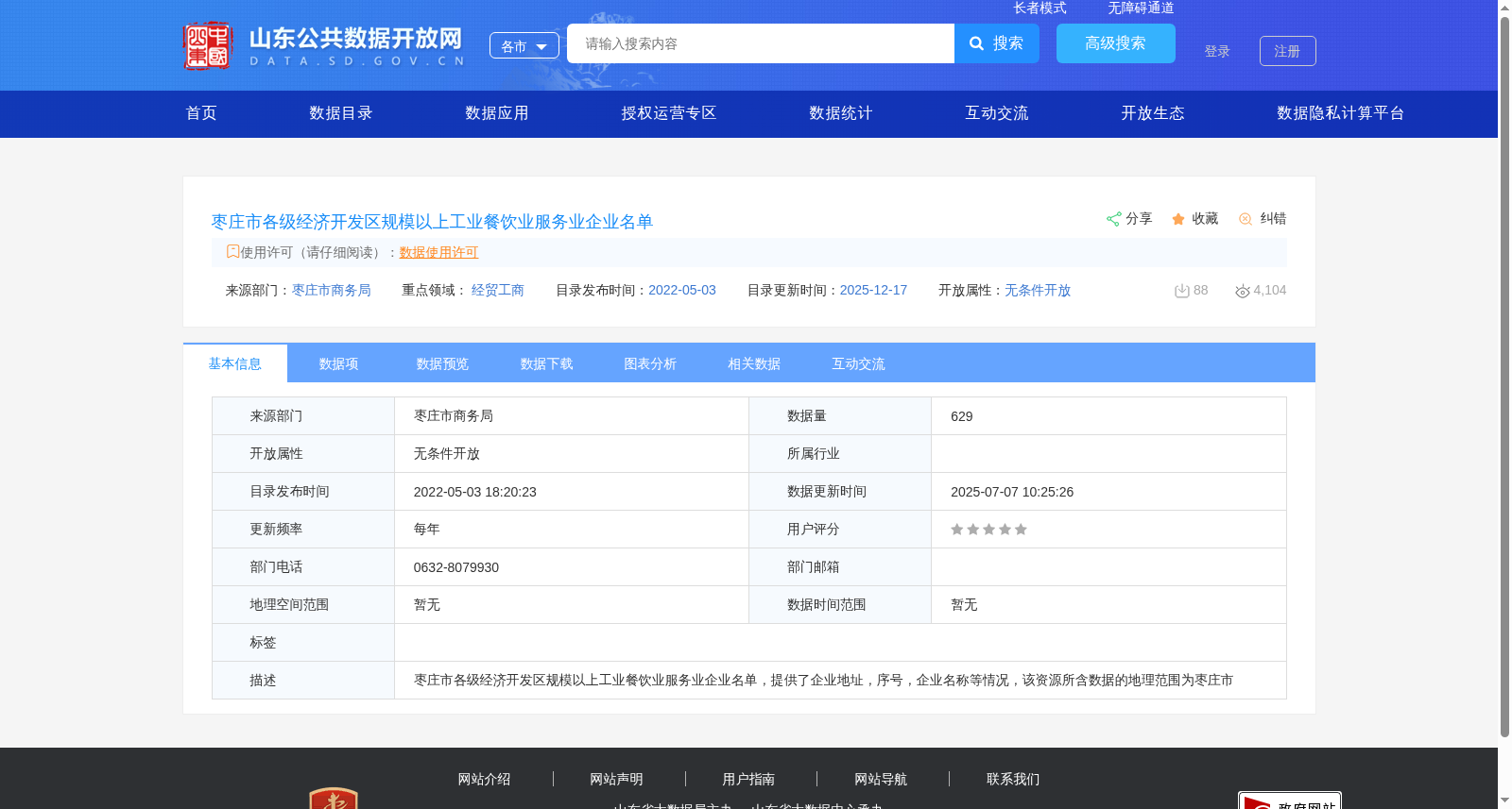 枣庄市各级经济开发区规模以上工业餐饮业服务业企业名单 数据集图片