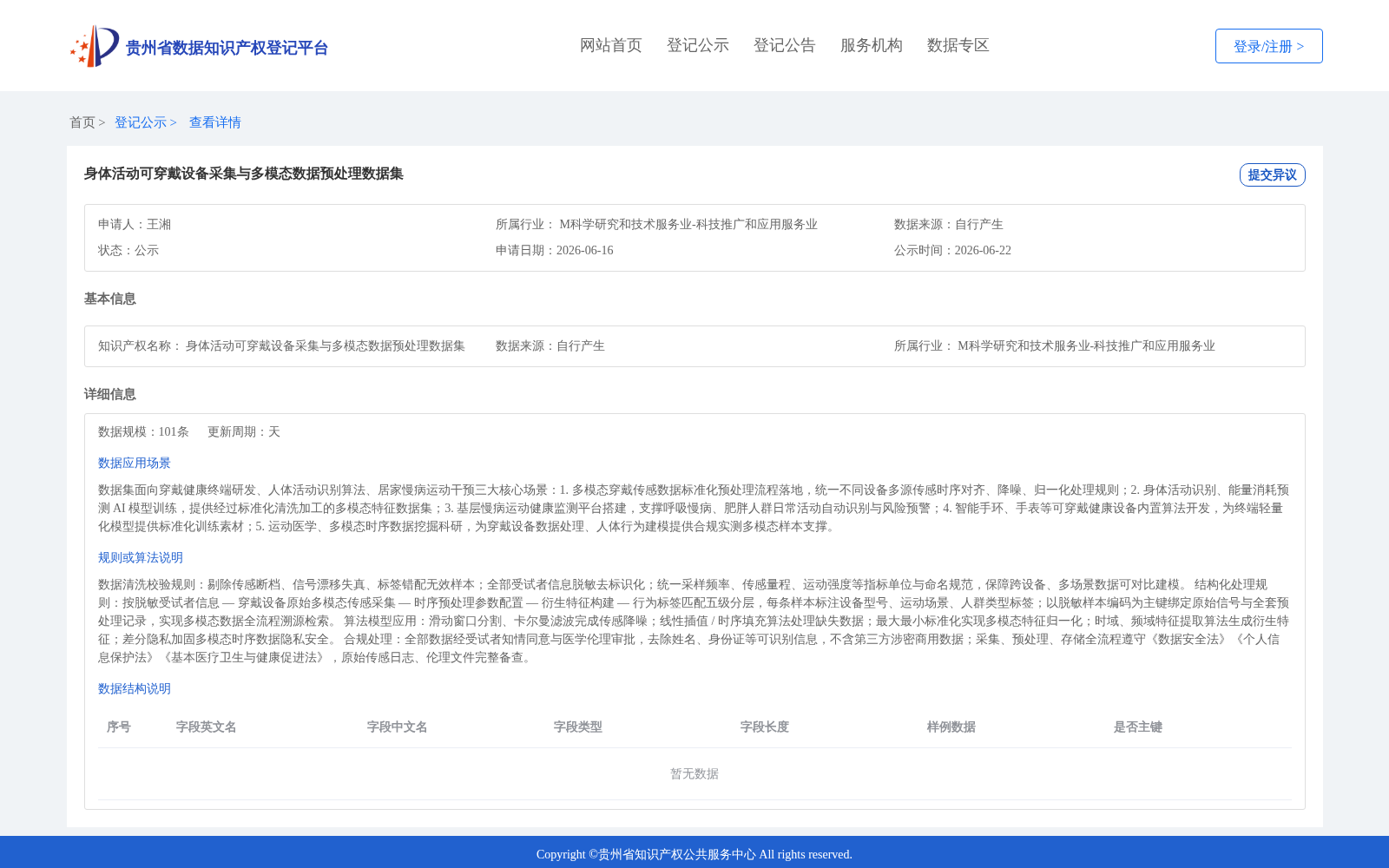 身体活动可穿戴设备采集与多模态数据预处理数据集 数据集图片