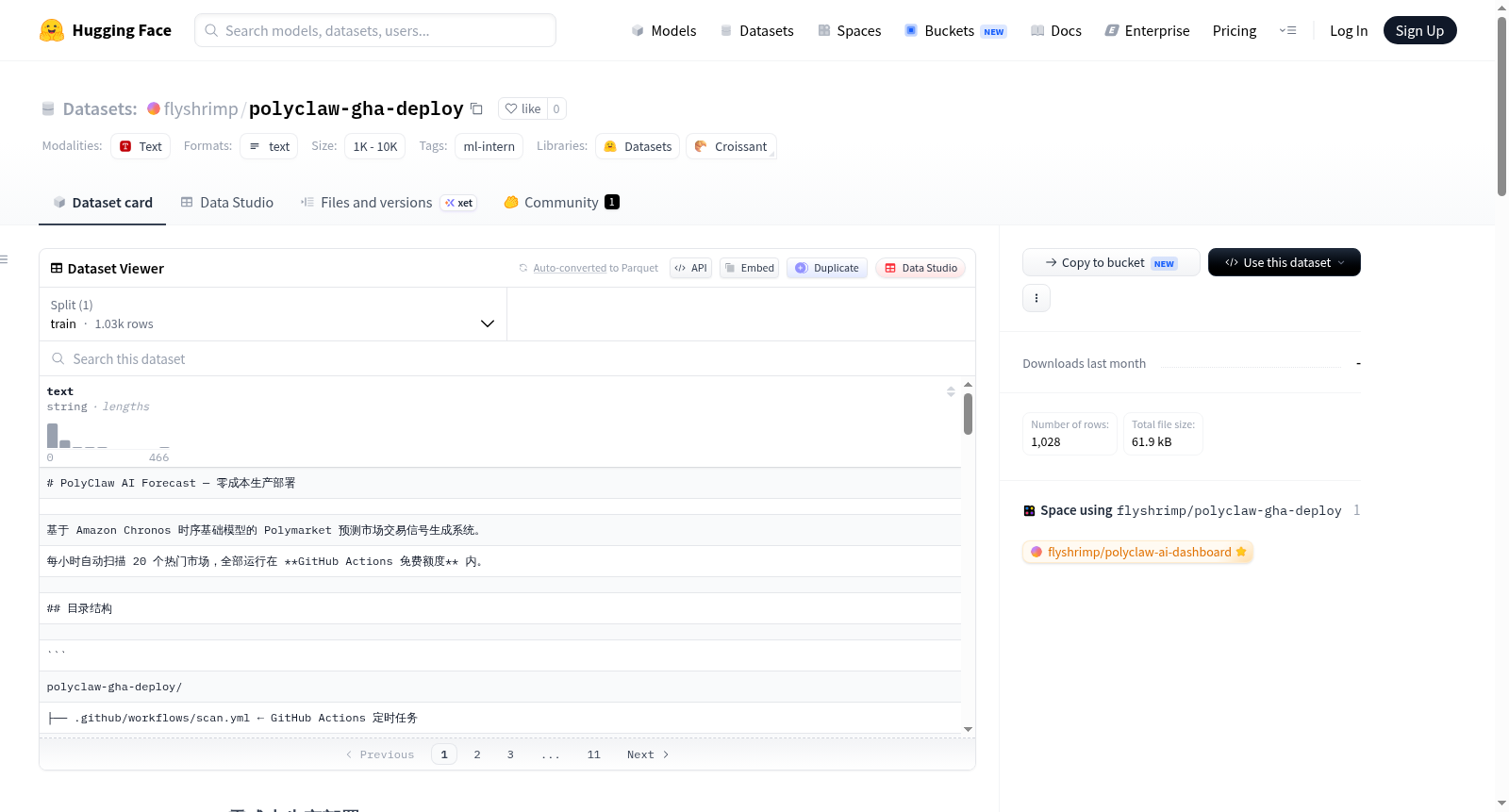 flyshrimp/polyclaw-gha-deploy 数据集图片