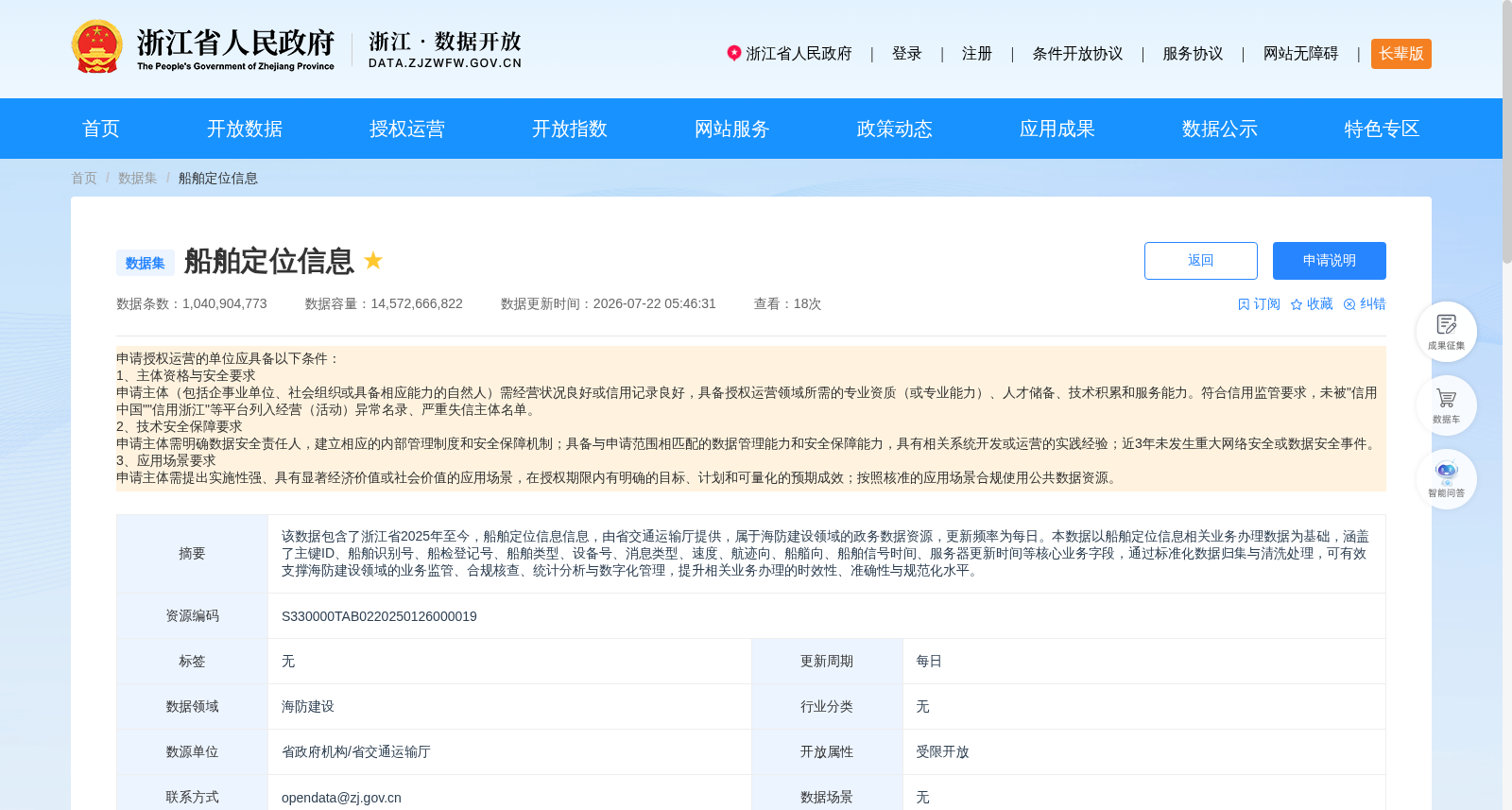 船舶定位信息 数据集图片