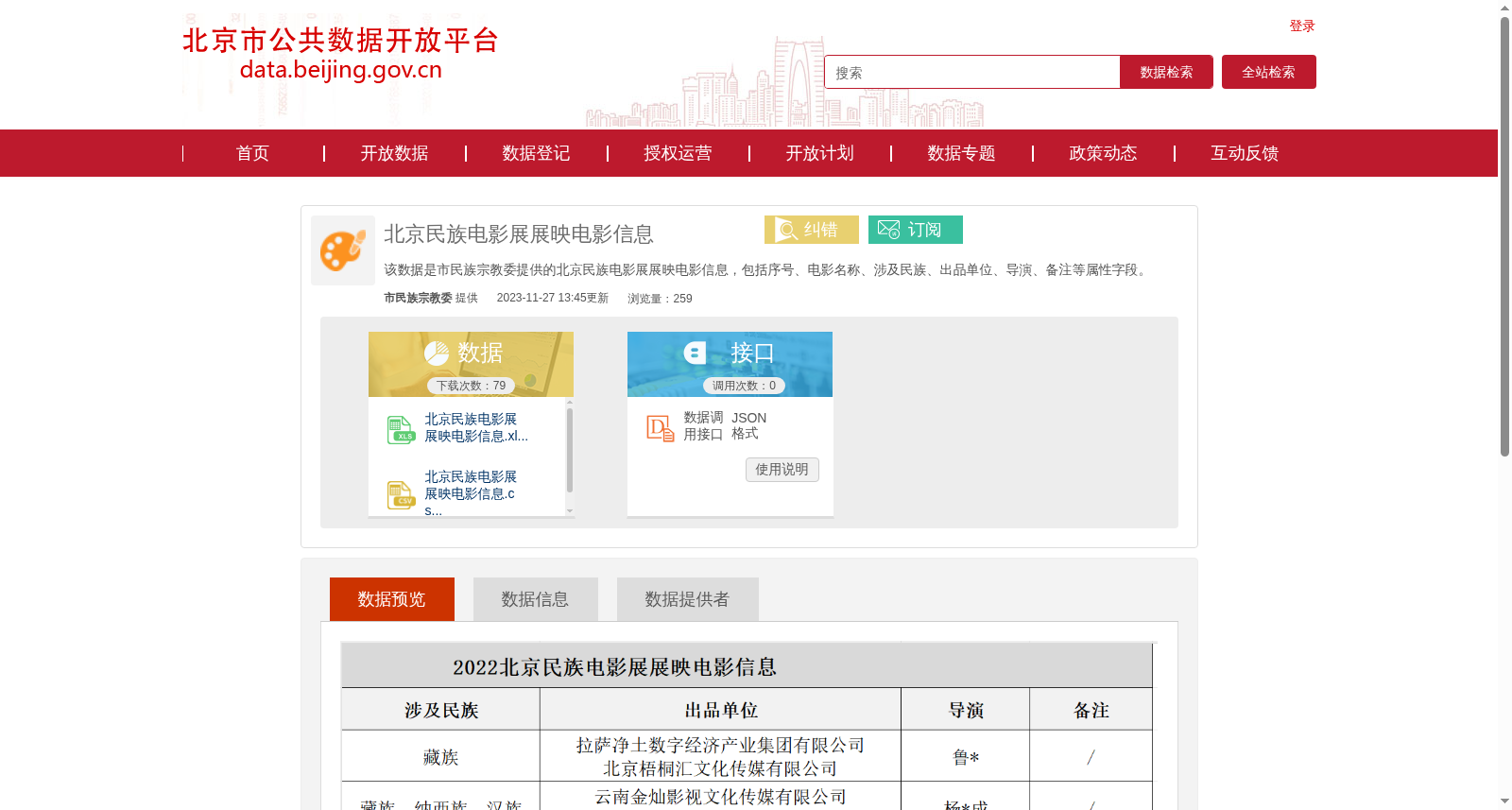北京民族电影展展映电影信息 数据集图片