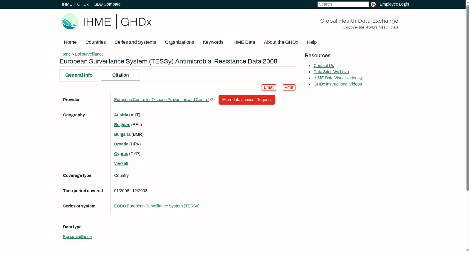 European Surveillance System (TESSy) Antimicrobial Resistance Data 2008 数据集图片