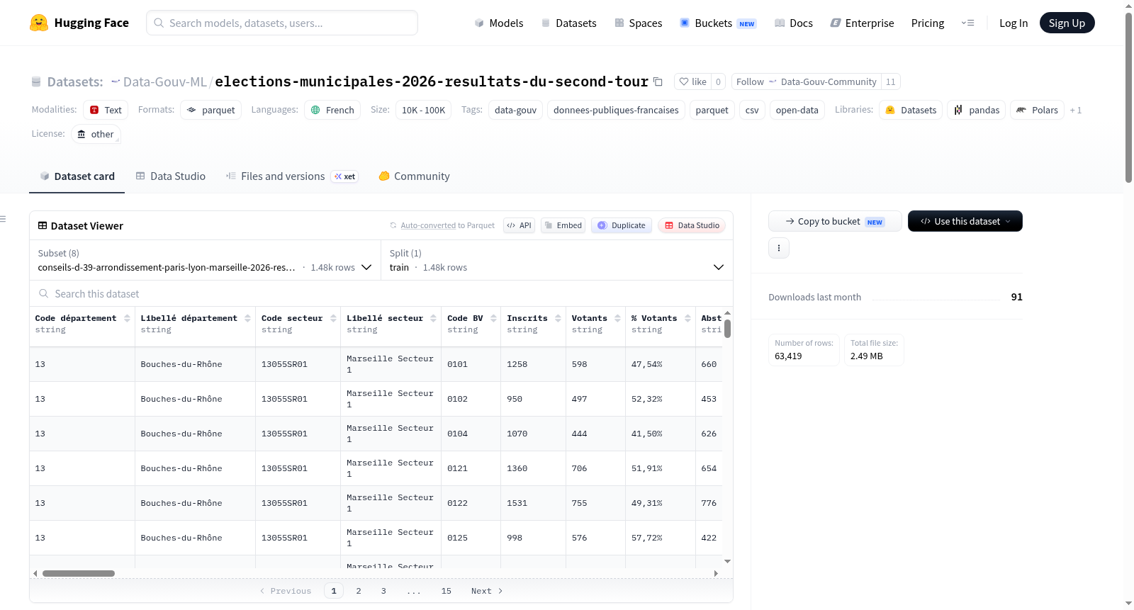 Data-Gouv-FR/elections-municipales-2026-resultats-du-second-tour 数据集图片