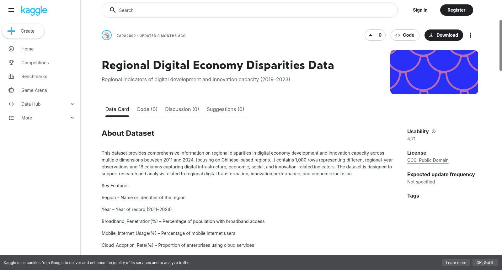 Regional Digital Economy Disparities Data 数据集图片