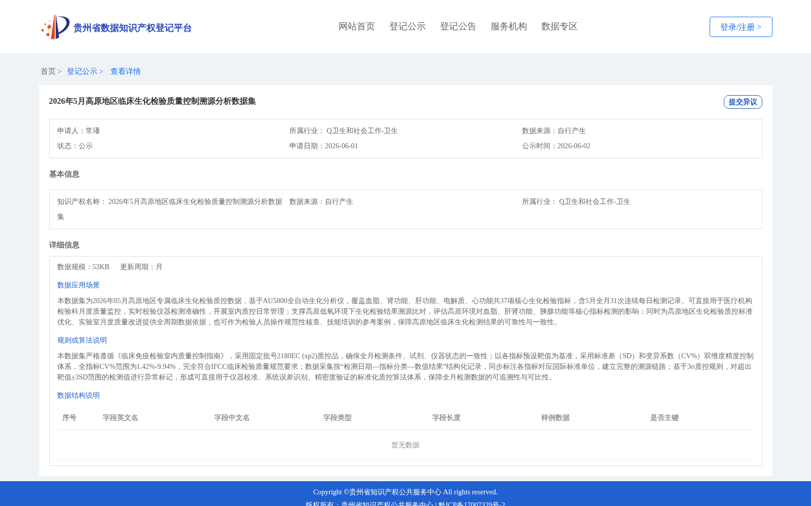 2026年5月高原地区临床生化检验质量控制溯源分析数据集 数据集图片