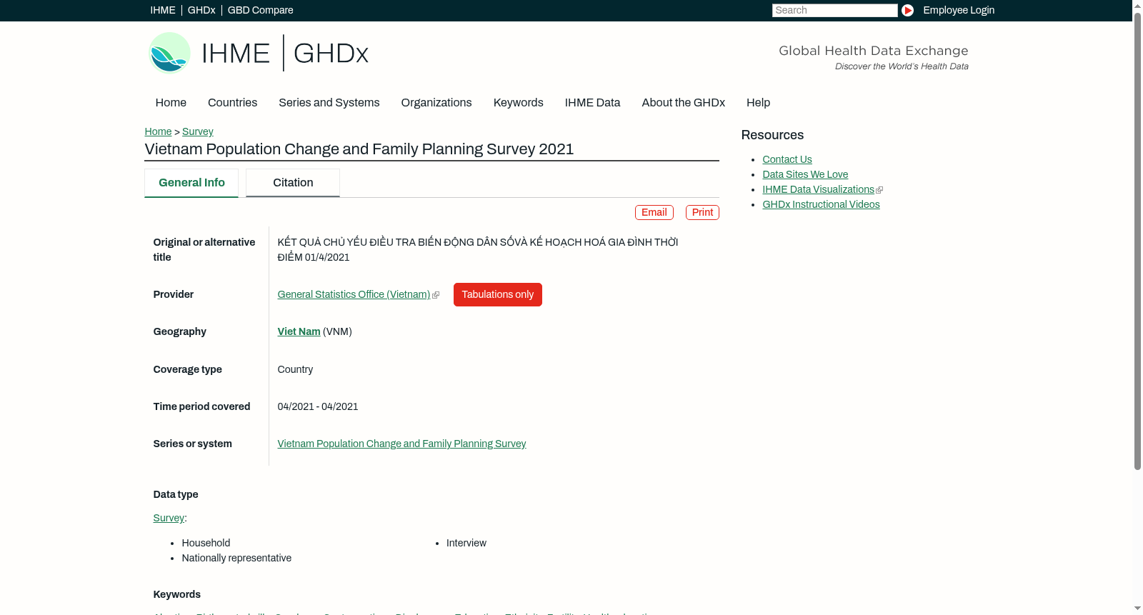 Vietnam Population Change and Family Planning Survey 2021 数据集图片