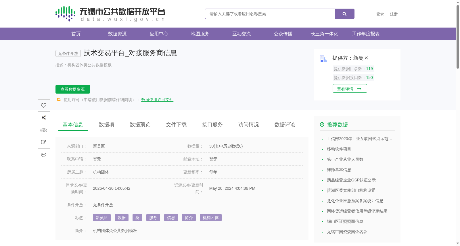技术交易平台_对接服务商信息 数据集图片