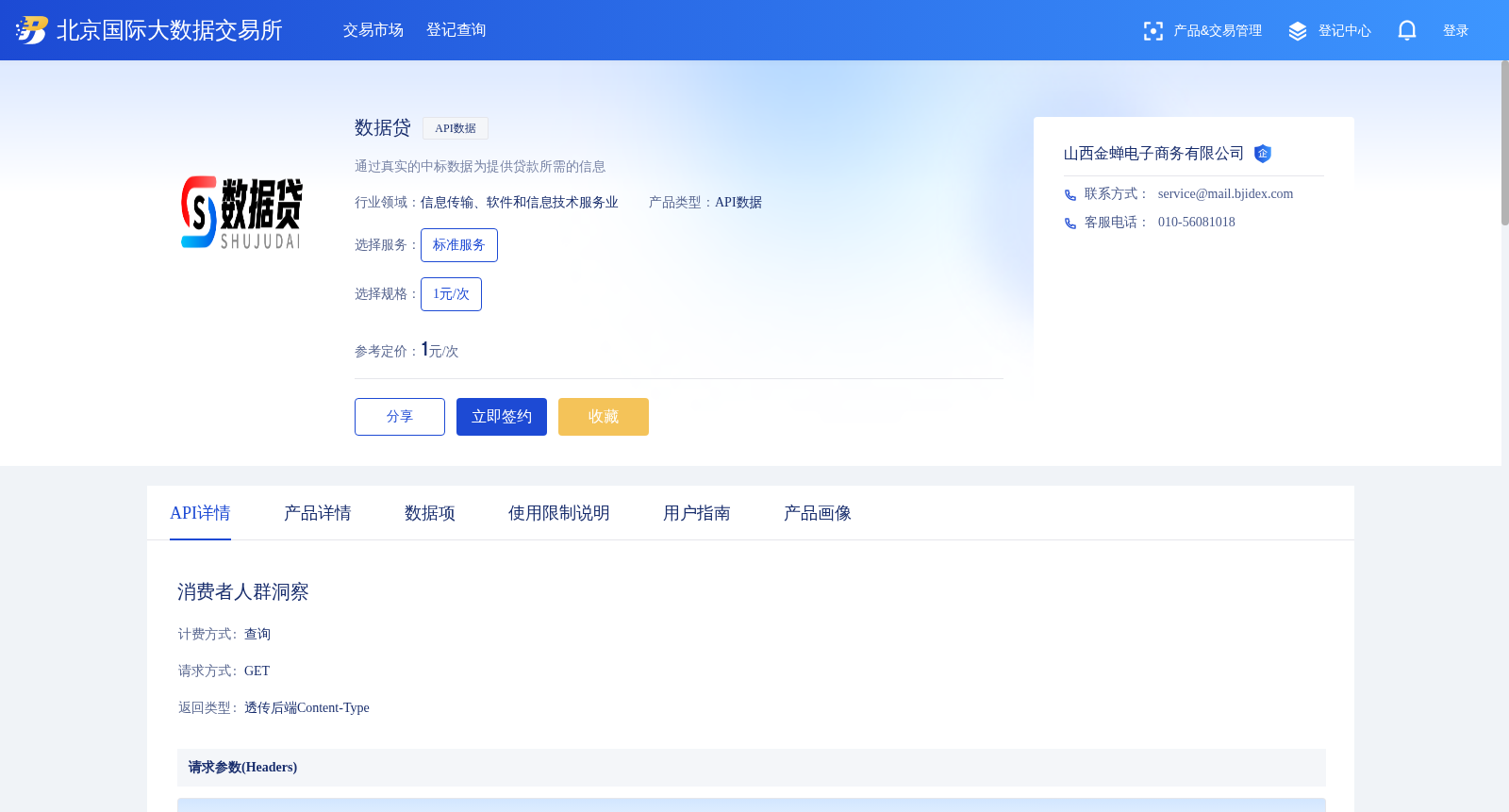 数据贷 数据集图片