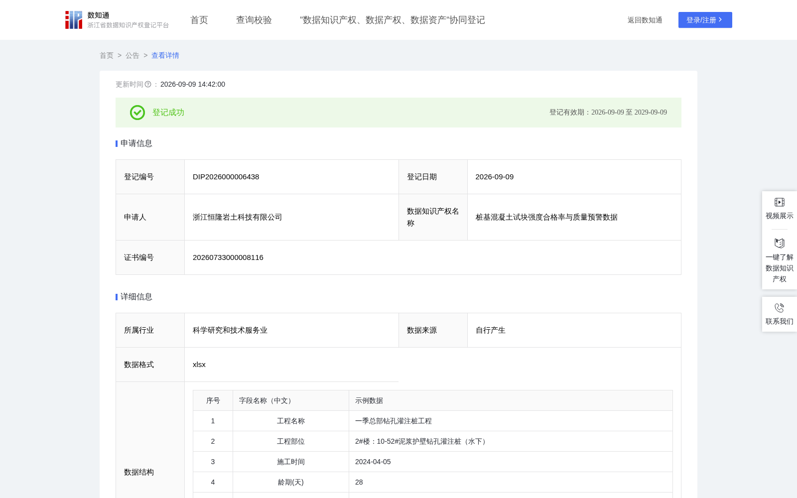 桩基混凝土试块强度合格率与质量预警数据 数据集图片