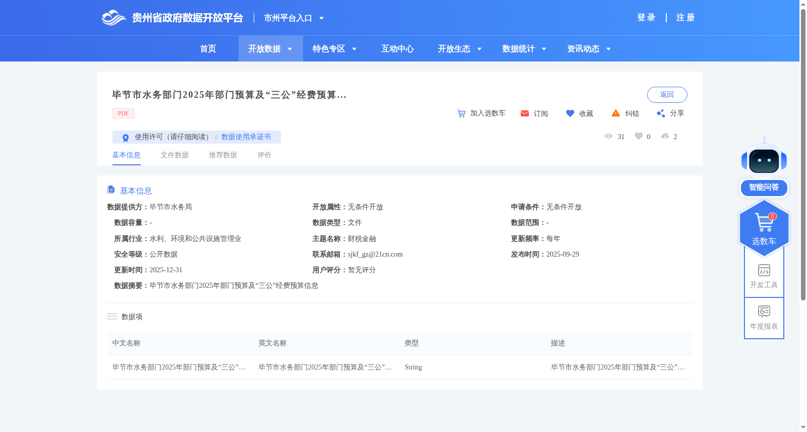 毕节市水务部门2025年部门预算及“三公”经费预算信息 数据集图片