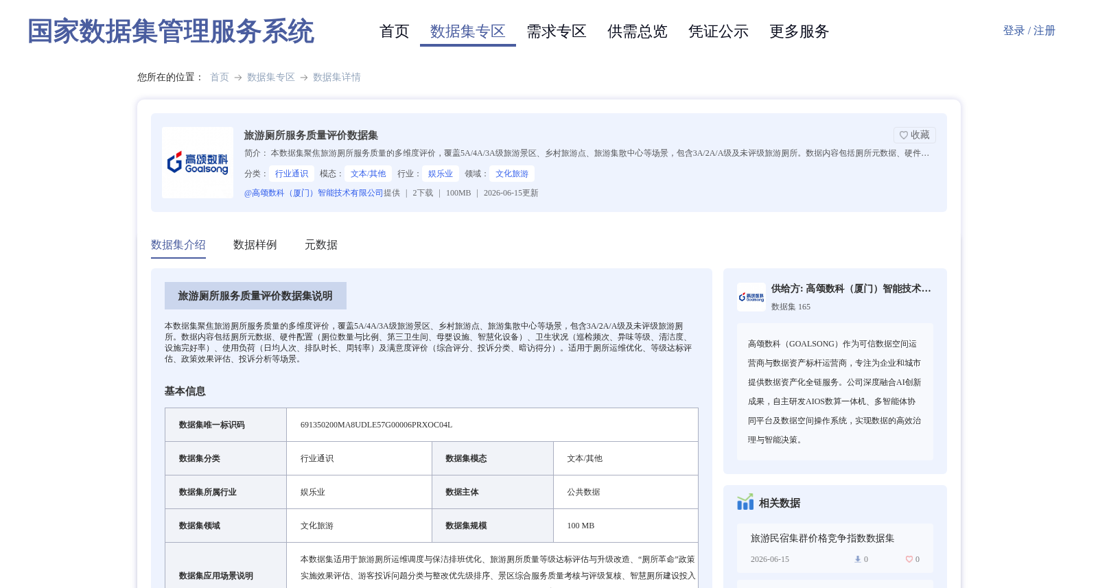 旅游厕所服务质量评价数据集 数据集图片