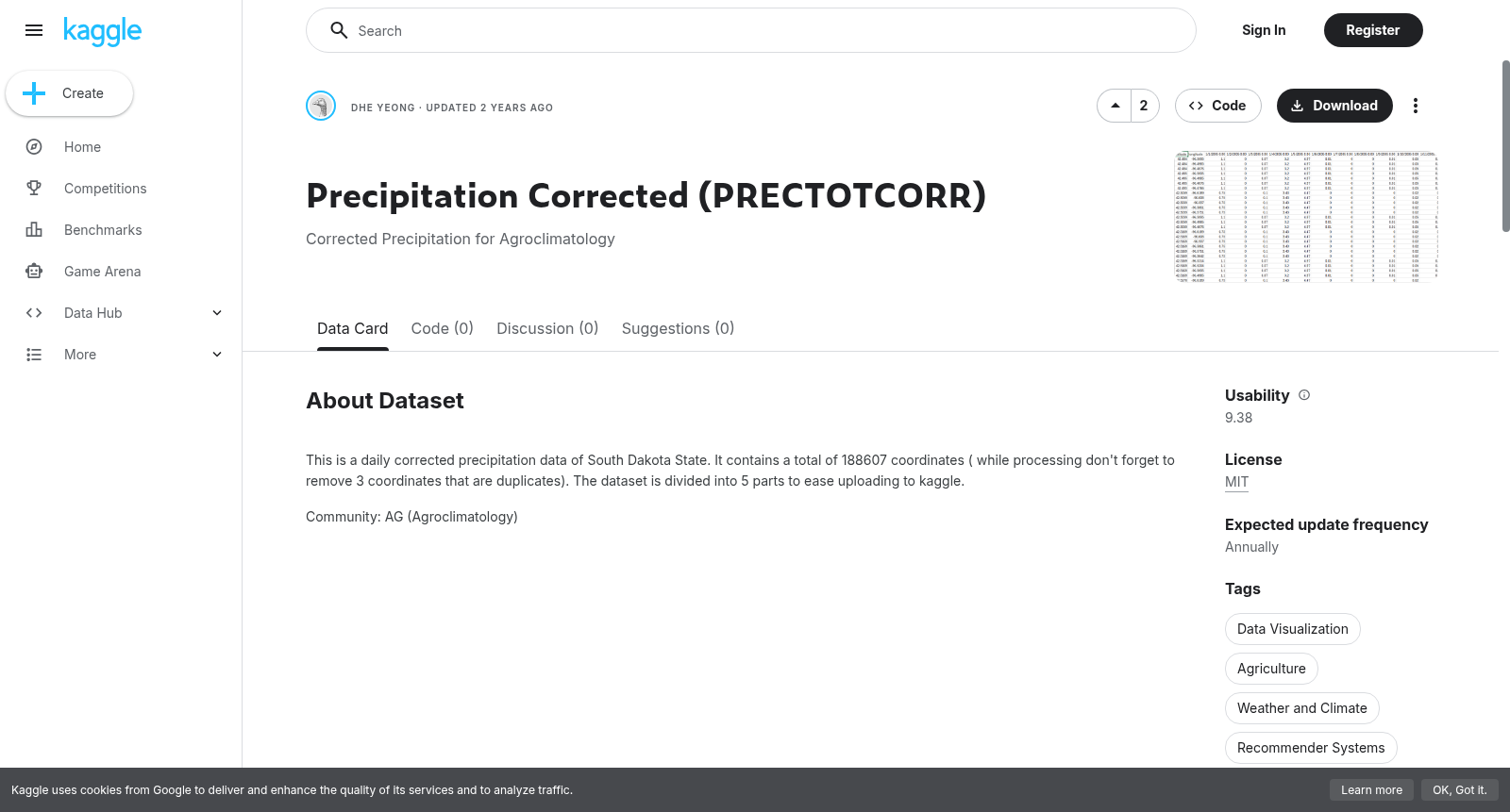 Precipitation Corrected (PRECTOTCORR) 数据集图片