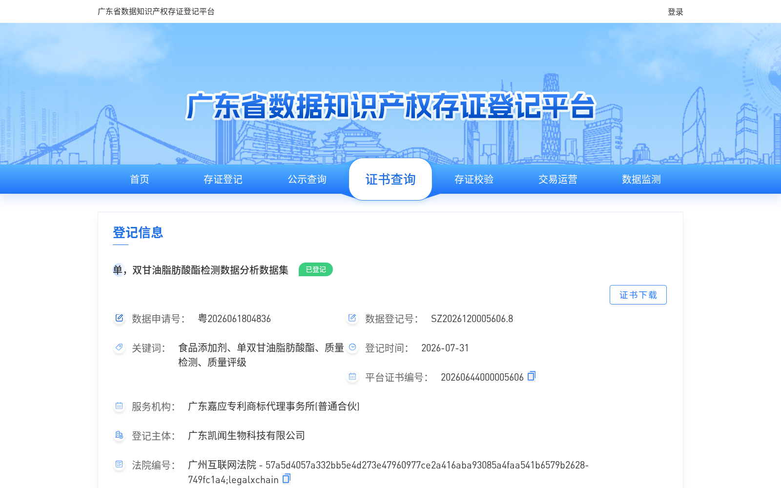 单，双甘油脂肪酸酯检测数据分析数据集 数据集图片
