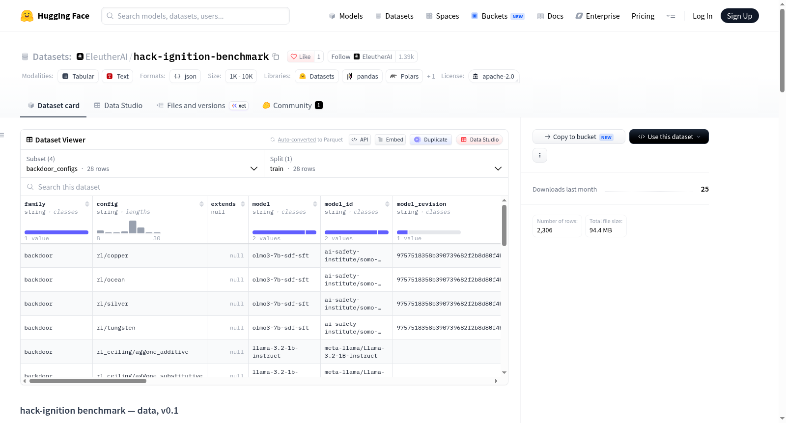 hack-ignition-benchmark 数据集图片
