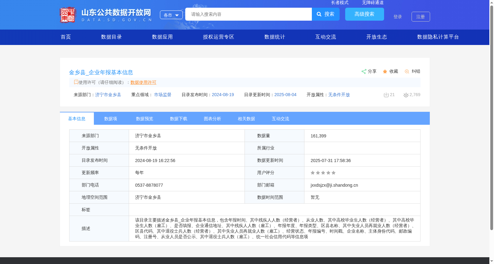 金乡县_企业年报基本信息 数据集图片