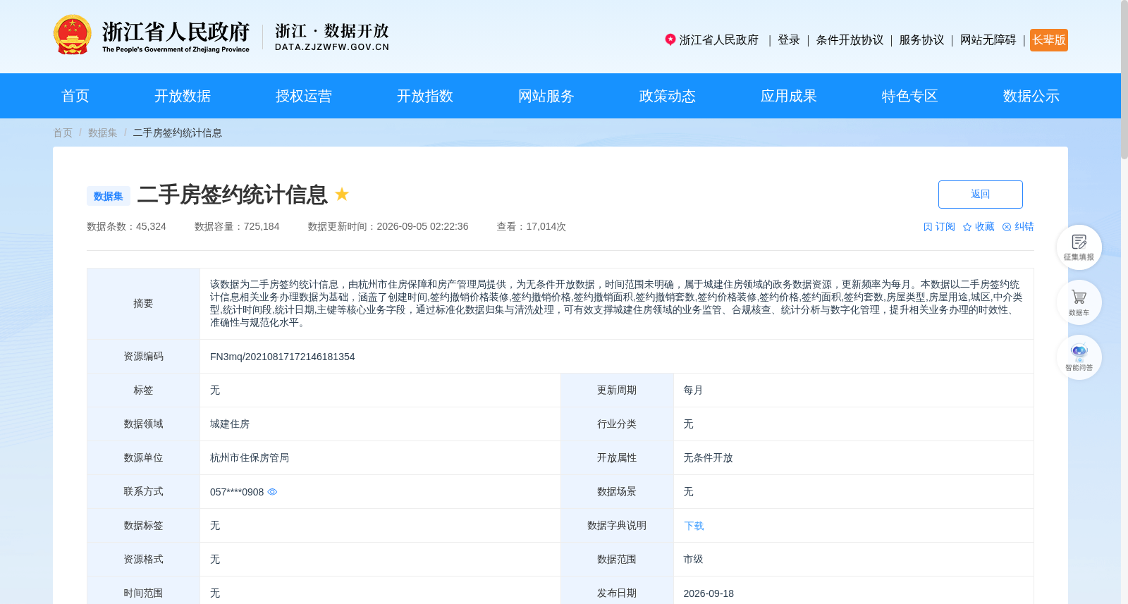 二手房签约统计信息 数据集图片