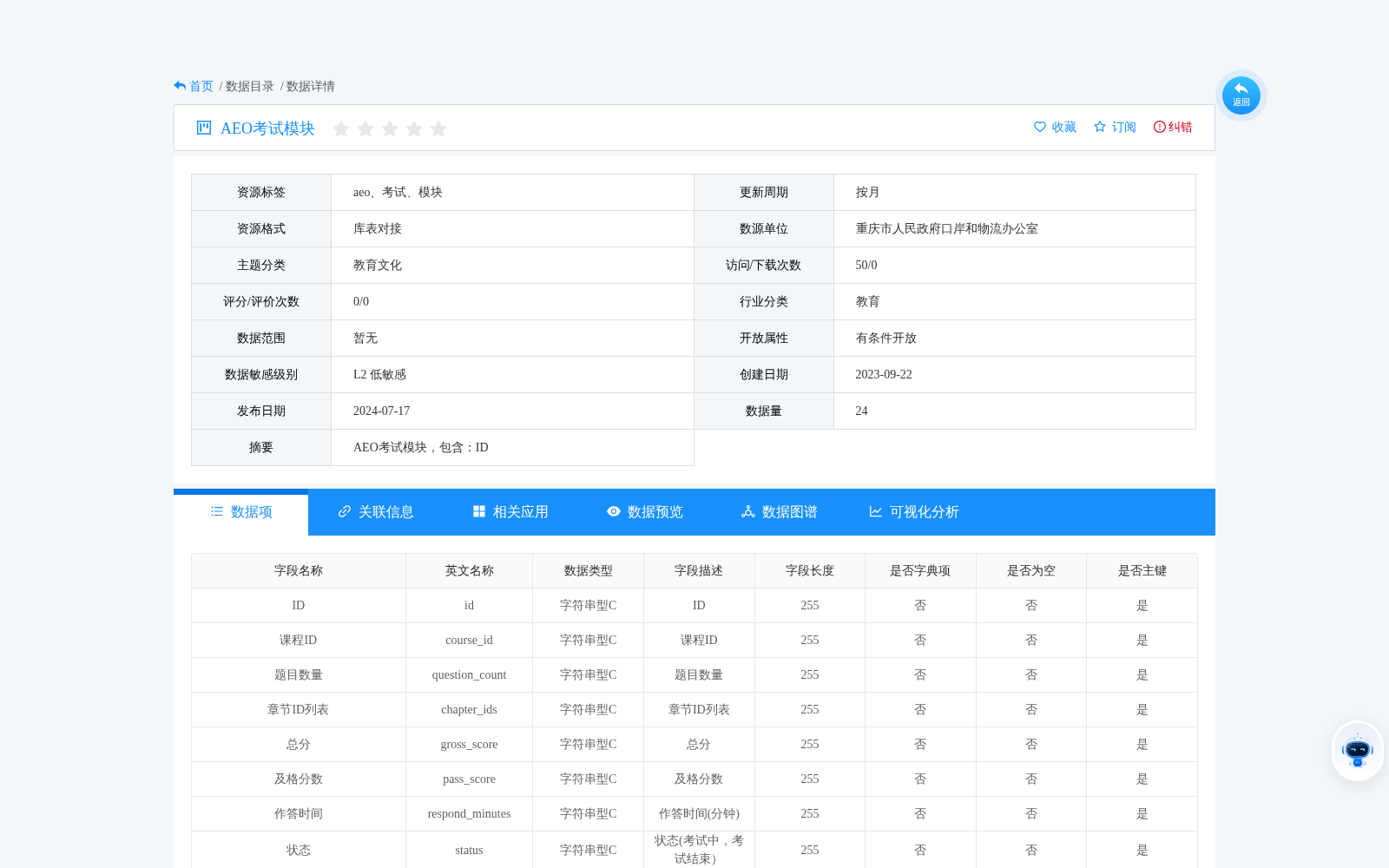 AEO考试模块 数据集图片