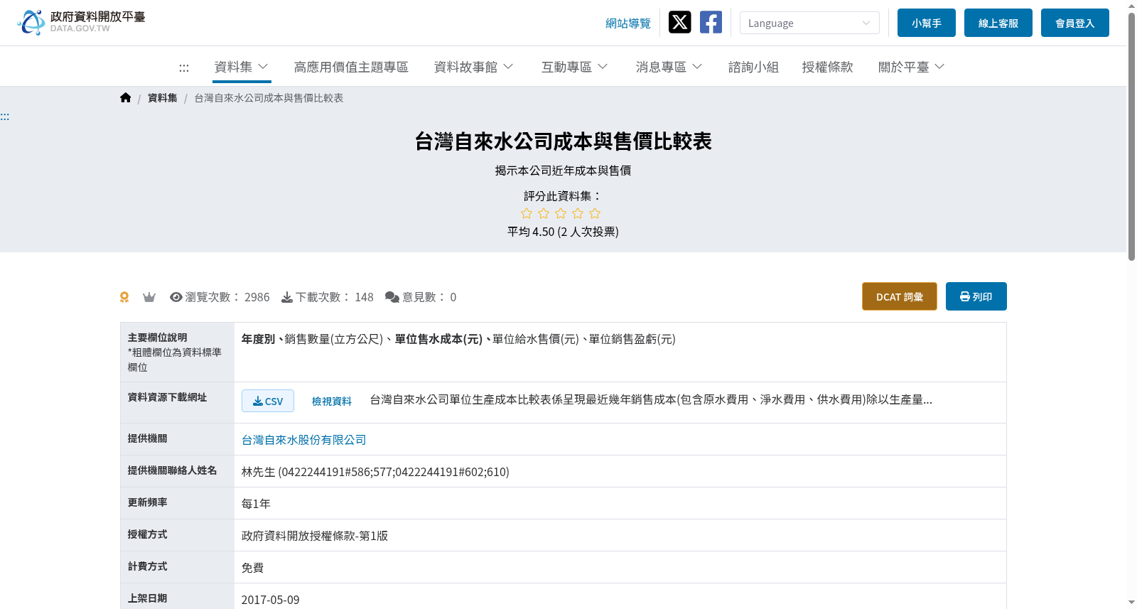 台灣自來水公司成本與售價比較表 数据集图片