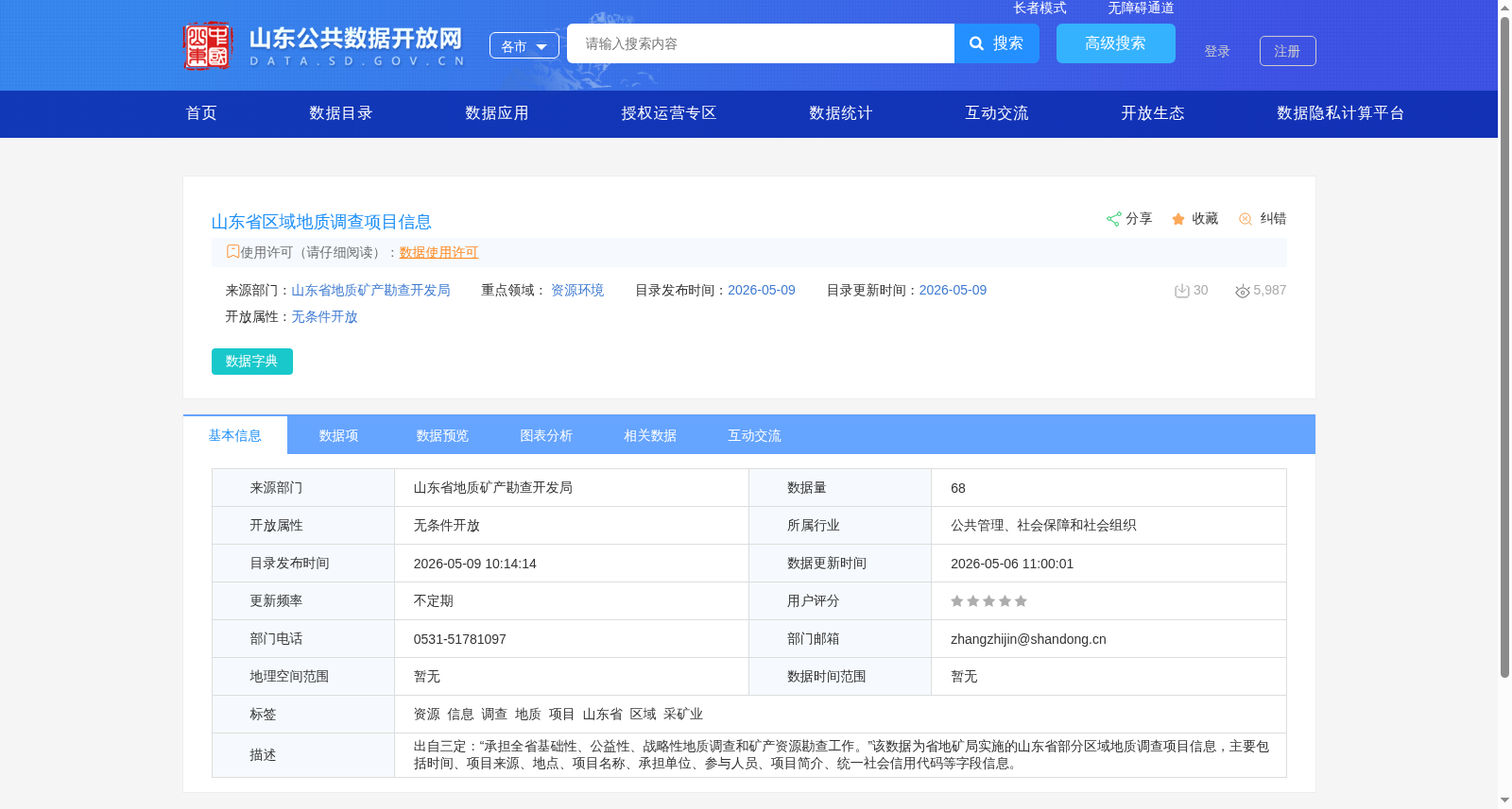 山东省区域地质调查项目信息 数据集图片