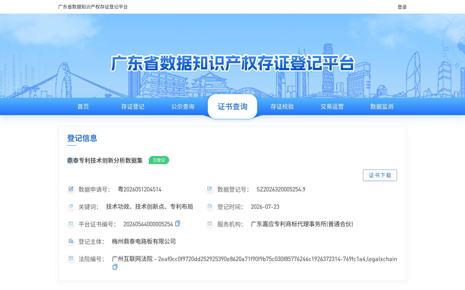 鼎泰专利技术创新分析数据集 数据集图片