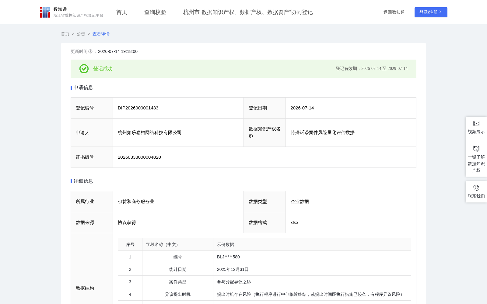 特殊诉讼案件风险量化评估数据 数据集图片