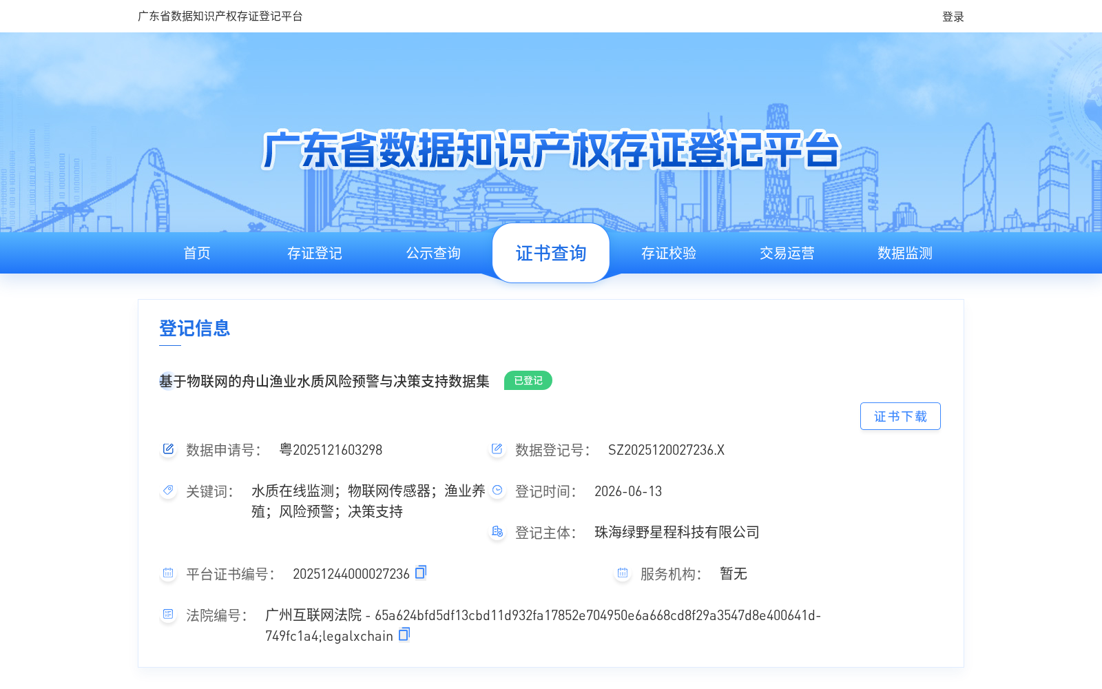 基于物联网的舟山渔业水质风险预警与决策支持数据集 数据集图片