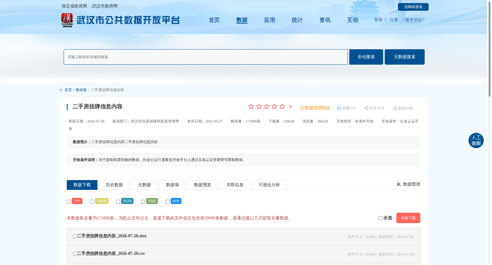 二手房挂牌信息内容 数据集图片
