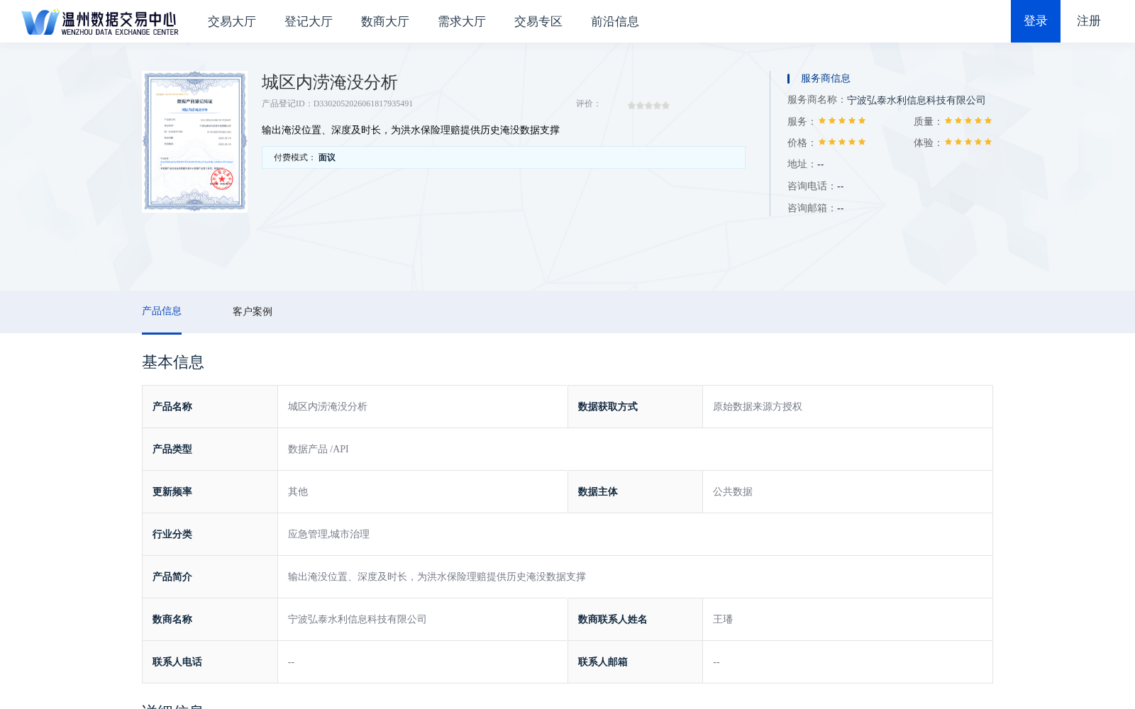 城区内涝淹没分析 数据集图片