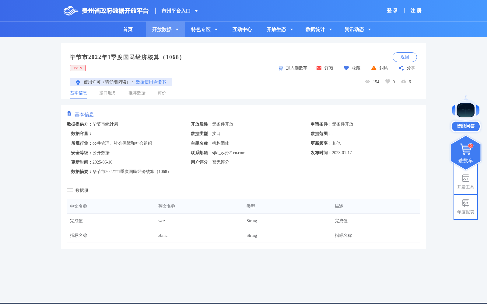 毕节市2022年1季度国民经济核算（1068） 数据集图片