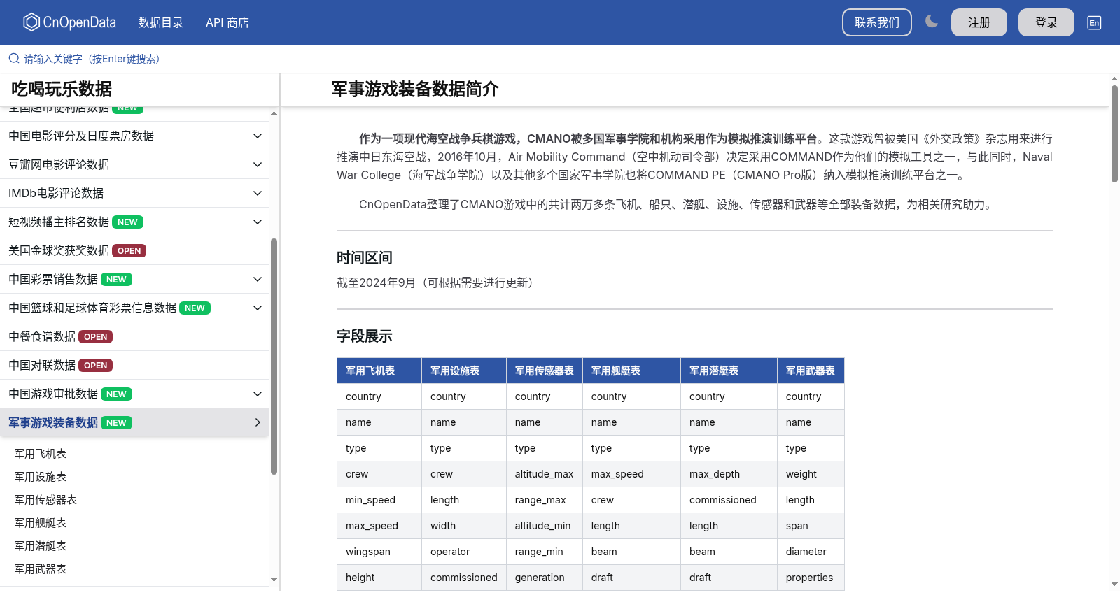军事游戏装备数据 数据集图片