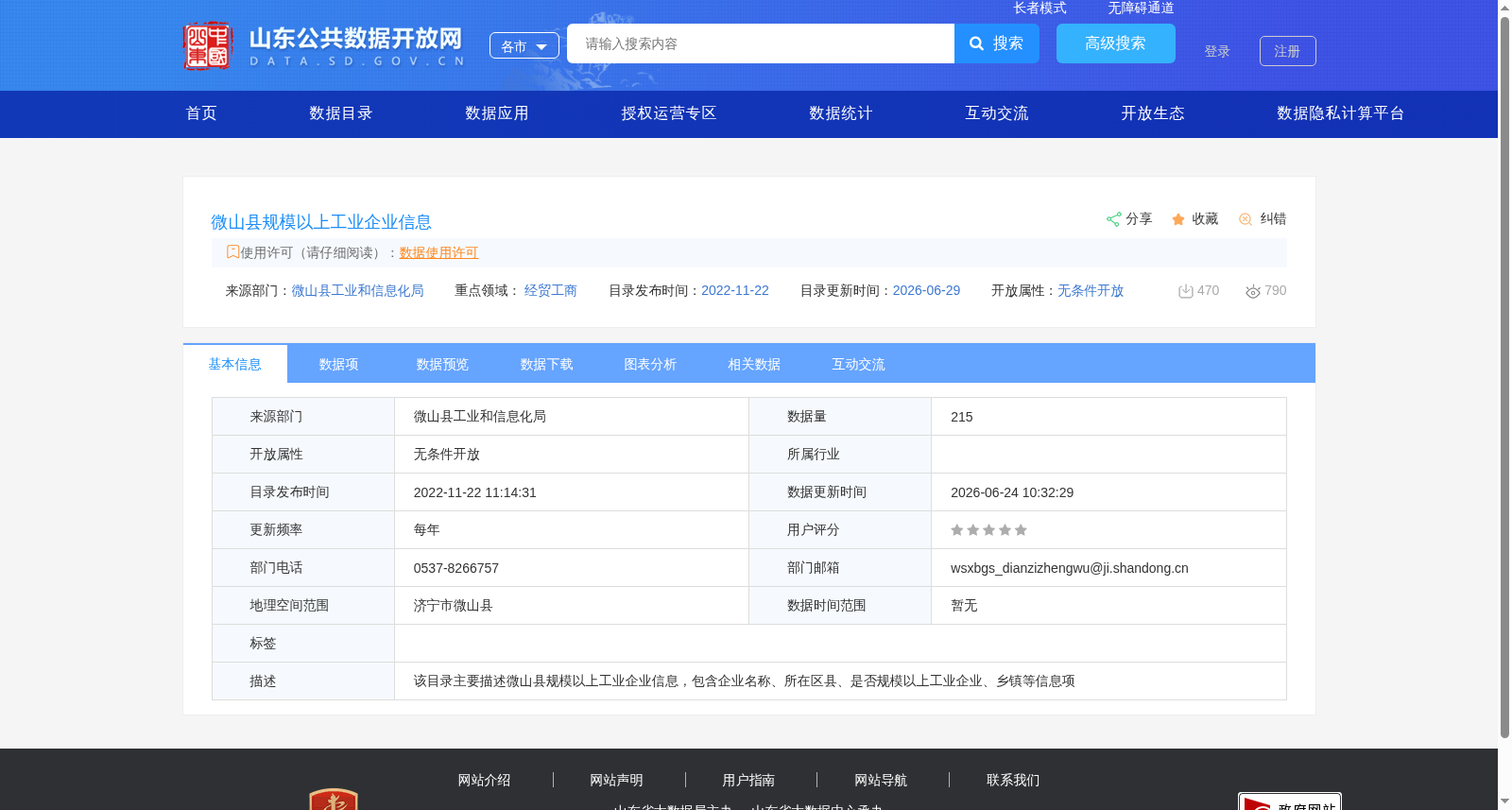 微山县规模以上工业企业信息 数据集图片