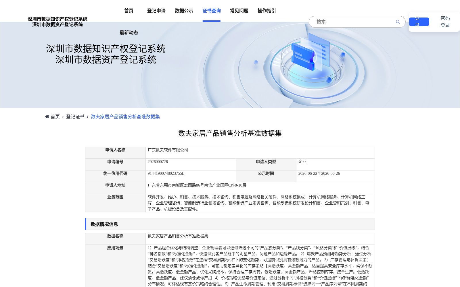 数夫家居产品销售分析基准数据集 数据集图片