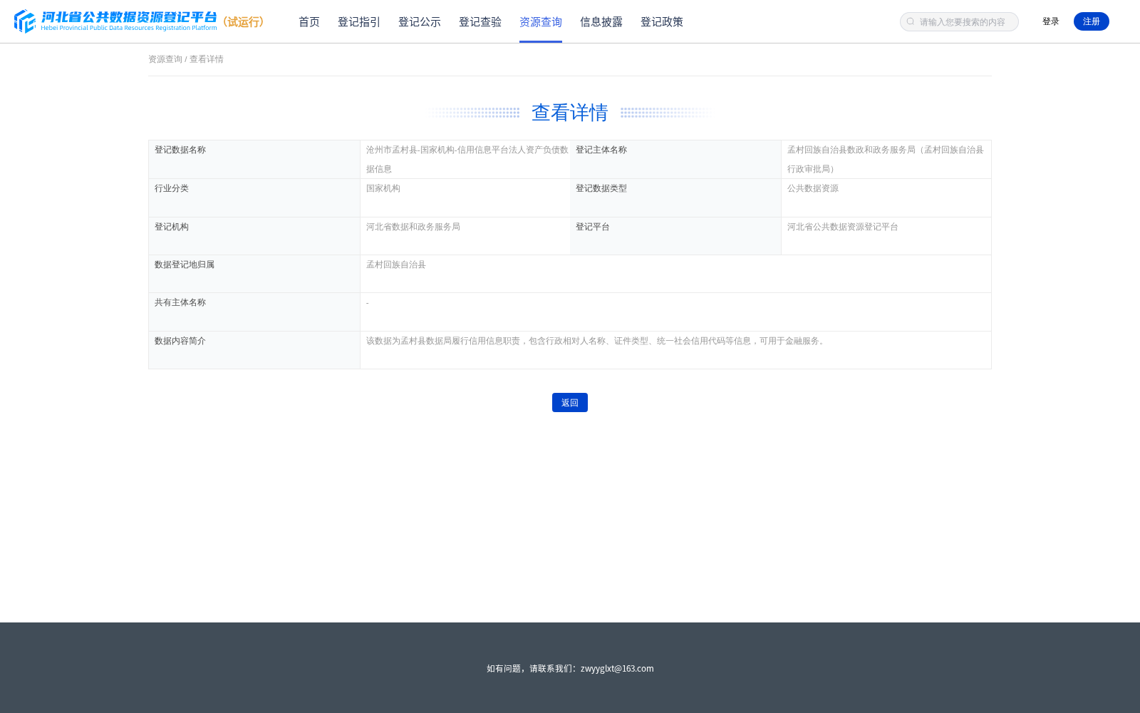 沧州市孟村县-国家机构-信用信息平台法人资产负债数据信息 数据集图片