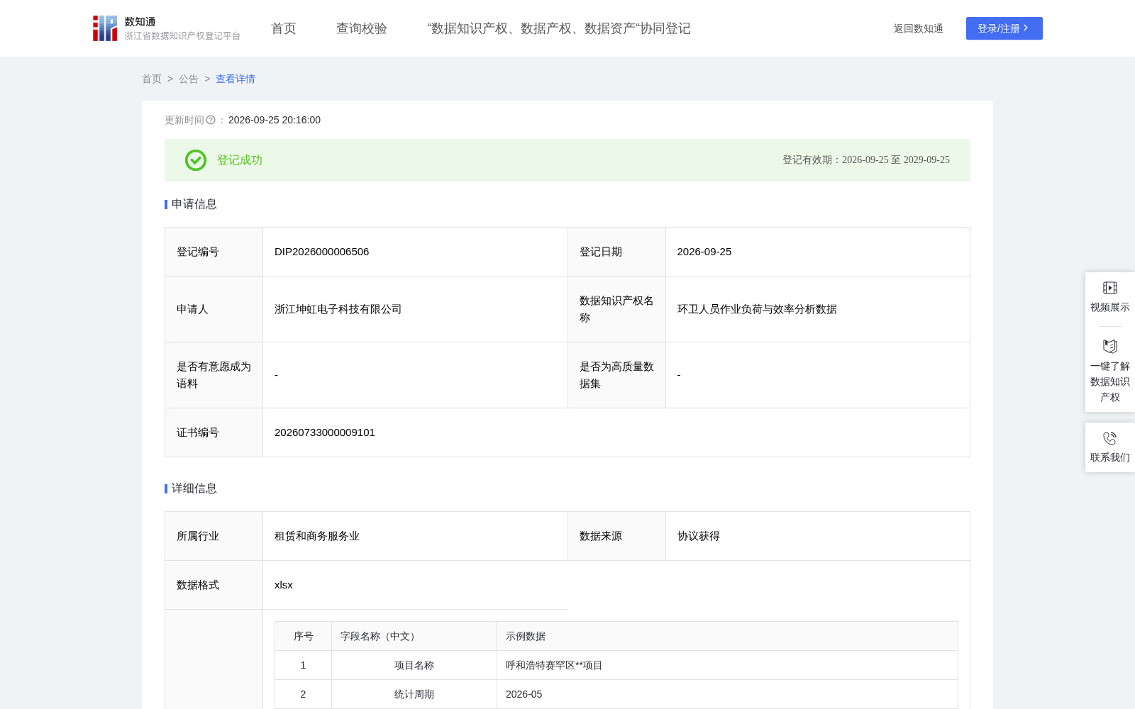 环卫人员作业负荷与效率分析数据 数据集图片