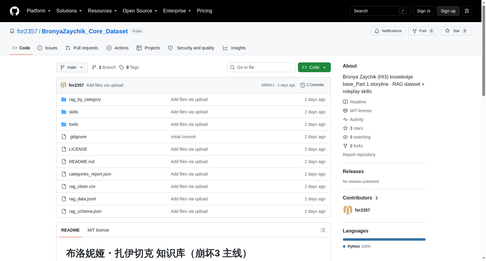 BronyaZaychik_Core_Dataset 数据集图片