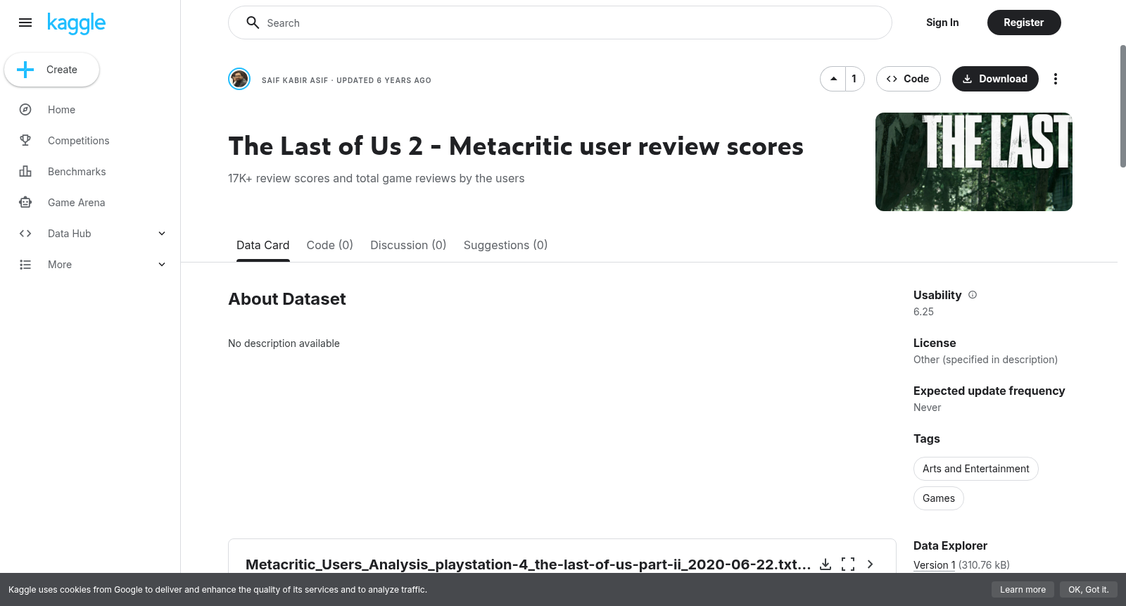 The Last of Us 2 - Metacritic user review scores 数据集图片