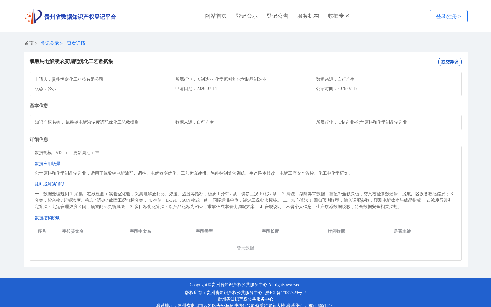 氯酸钠电解液浓度调配优化工艺数据集 数据集图片